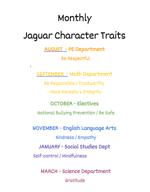 PBIS Character Traits